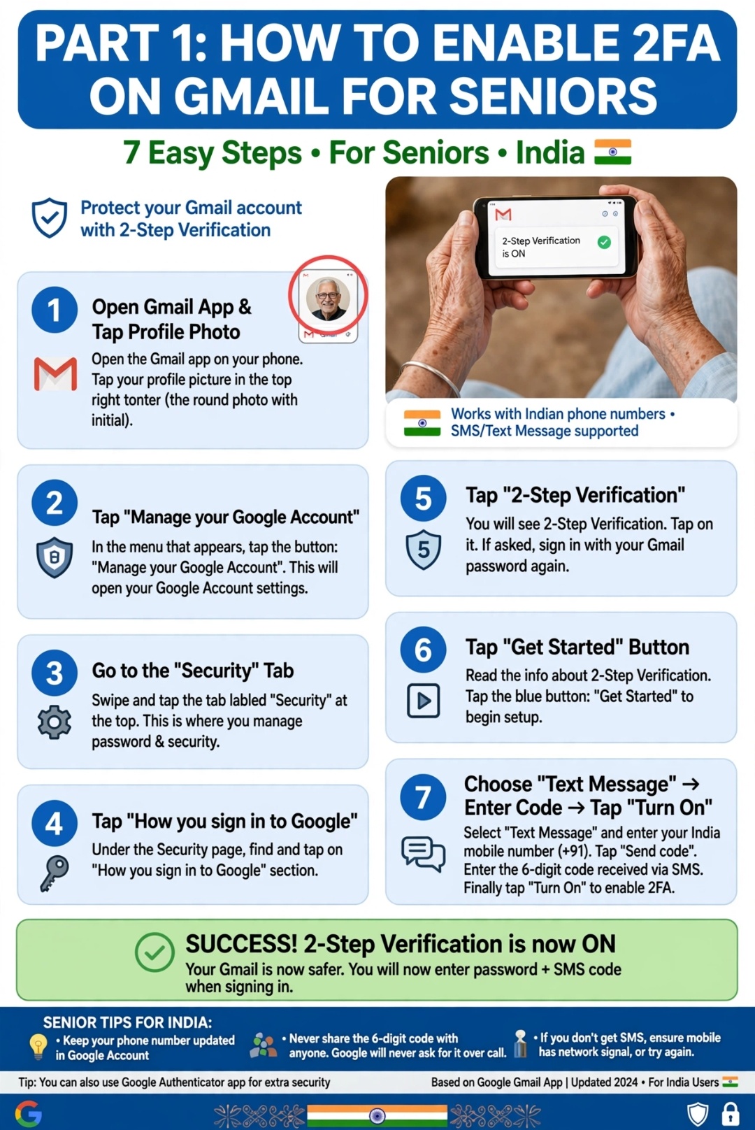 how to enable 2FA on Gmail for seniors in India - 7 easy steps infographic - Open Gmail app tap profile photo manage Google account security 2-step verification get started text message turn on
