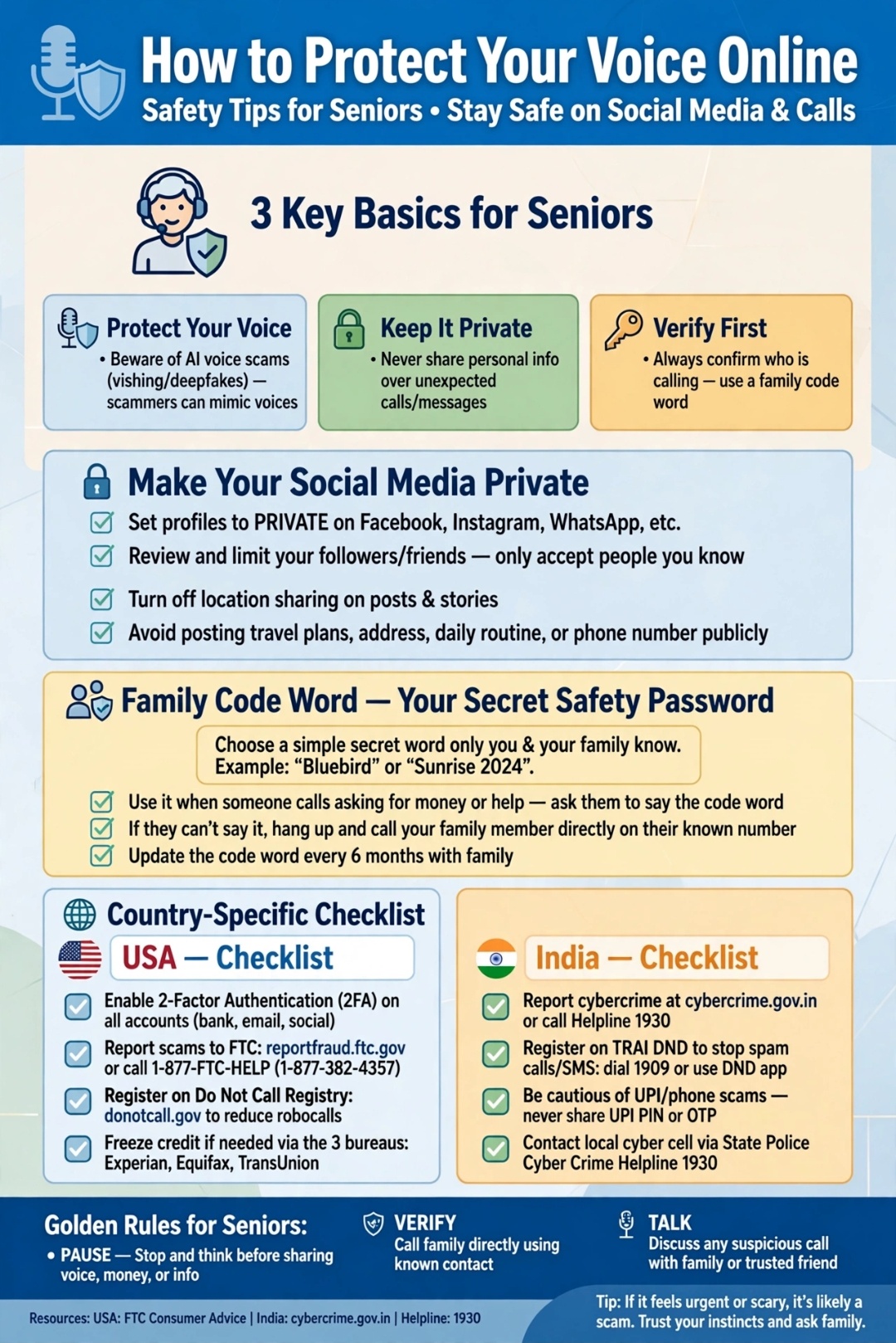 How to protect voice online safety tips for seniors private social media family code word USA India checklist 2026